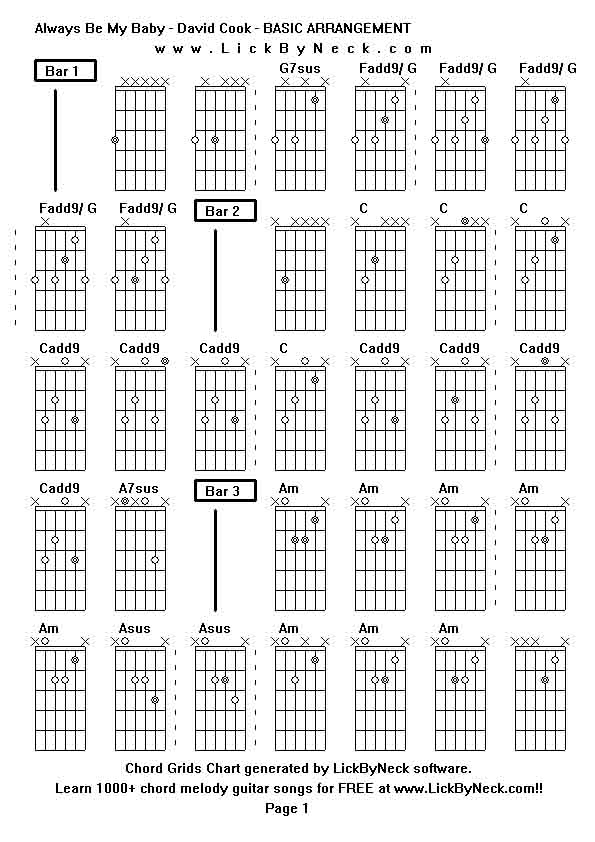 Chord Grids Chart of chord melody fingerstyle guitar song-Always Be My Baby - David Cook - BASIC ARRANGEMENT,generated by LickByNeck software.